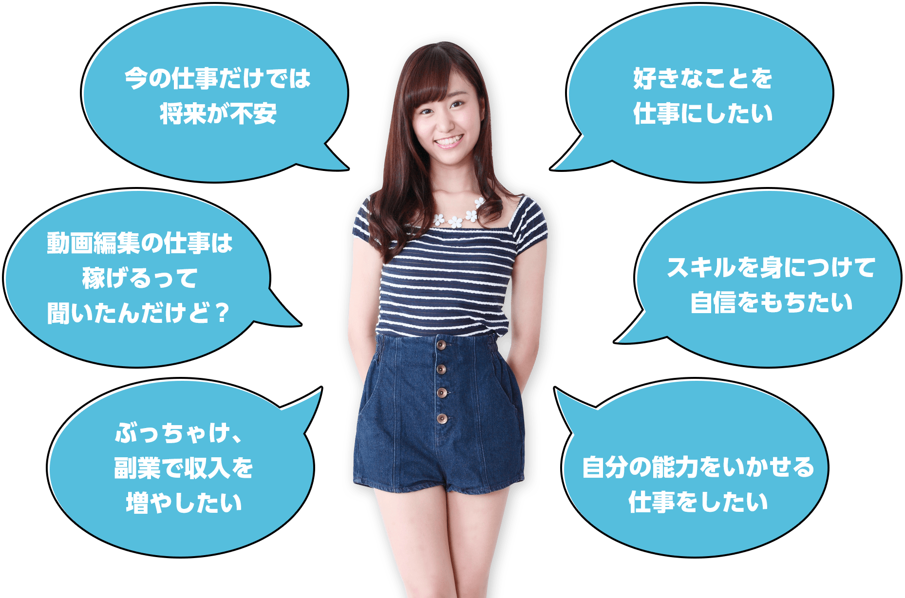 いちばんやさしい動画編集講座「MOVIEasy（ムービージー）」はこんな声から生まれました